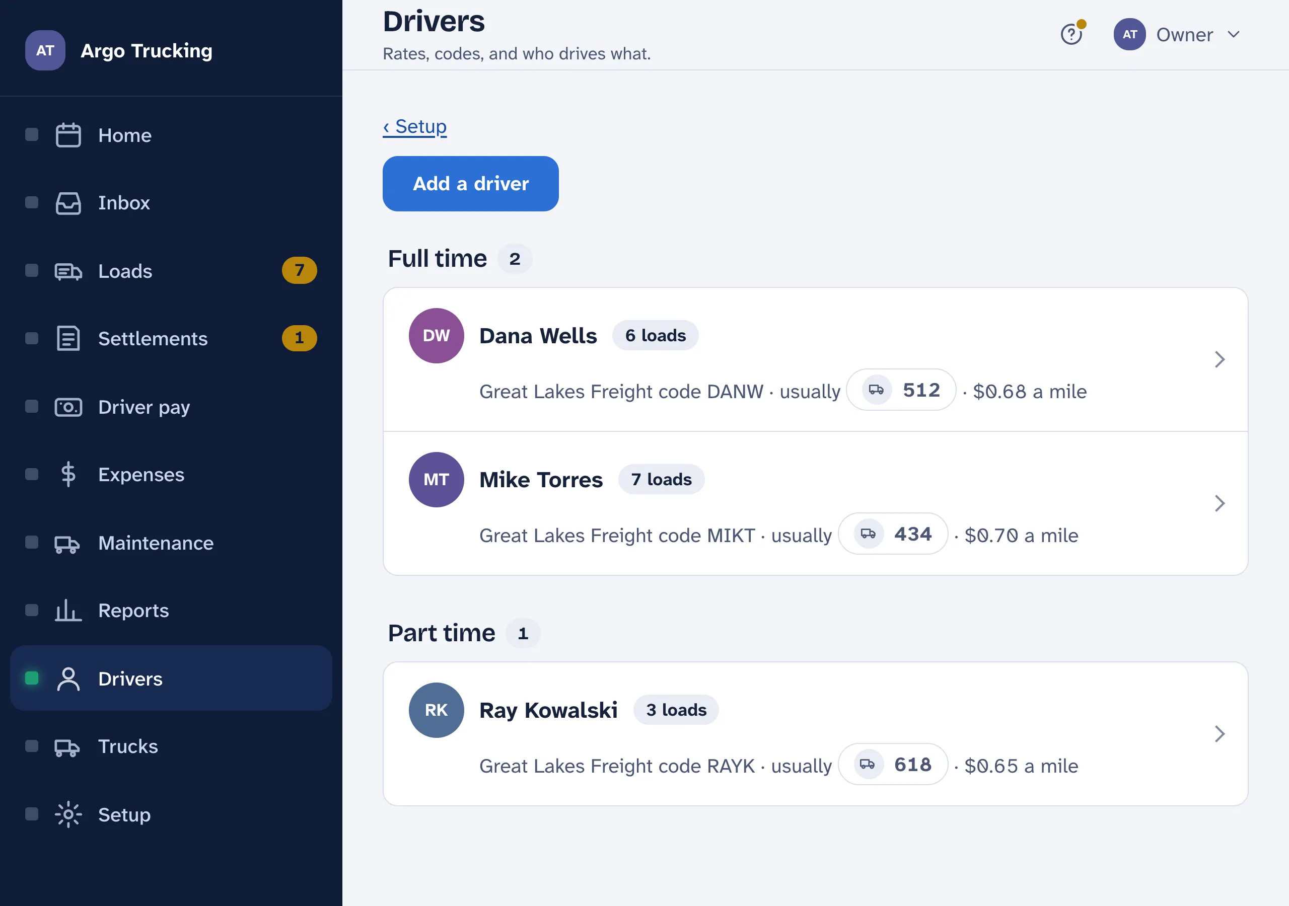 The Drivers screen: Add a driver, then Full time with Dana Wells and Mike Torres — each with their carrier code, usual truck and mile rate — and Part time with Ray Kowalski.