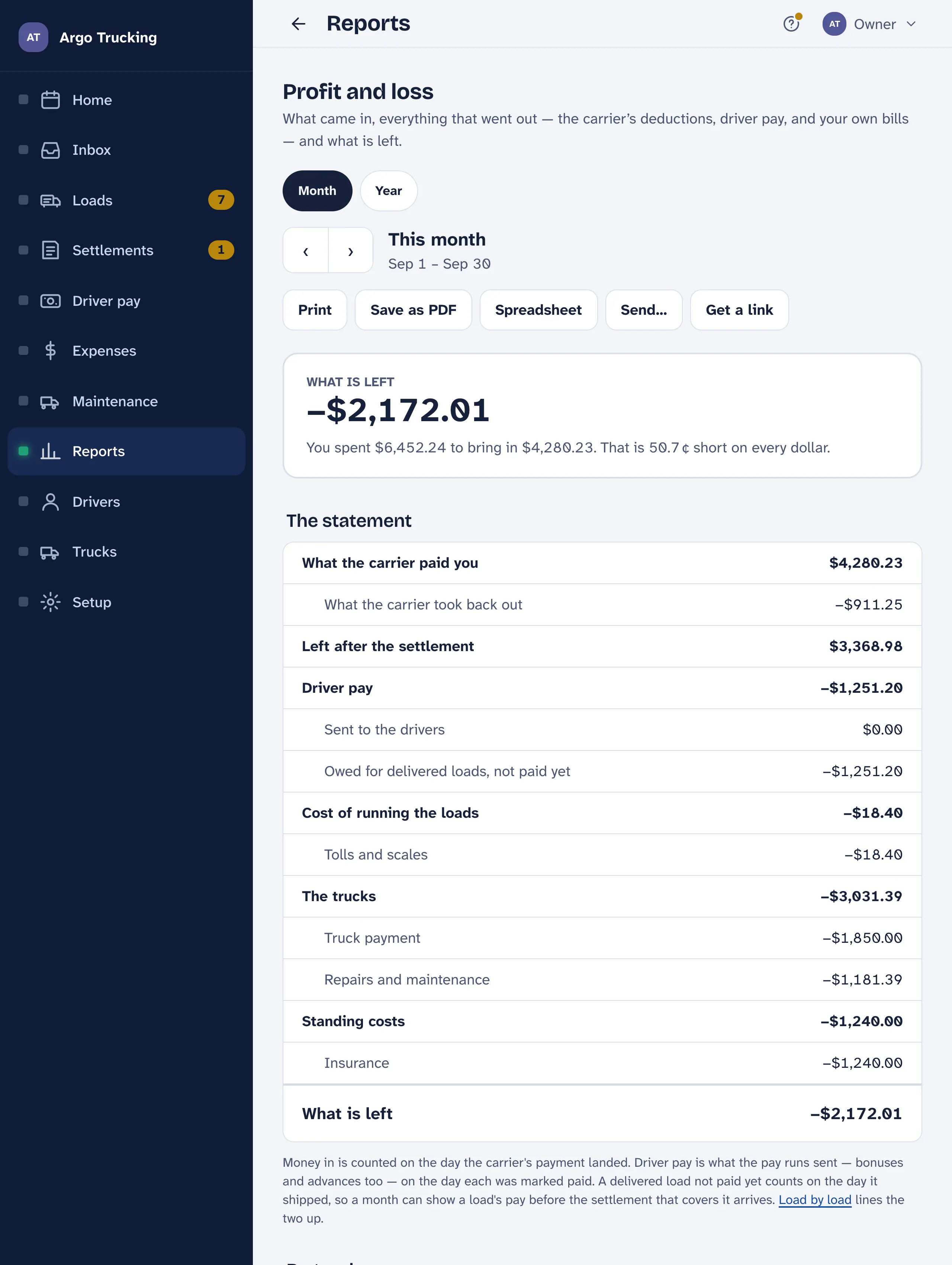 The Profit and loss report for the month: What is left in large type, then the statement — what the carrier paid, what they took back out, driver pay, the cost of running the loads, the trucks, standing costs — and the same by truck.