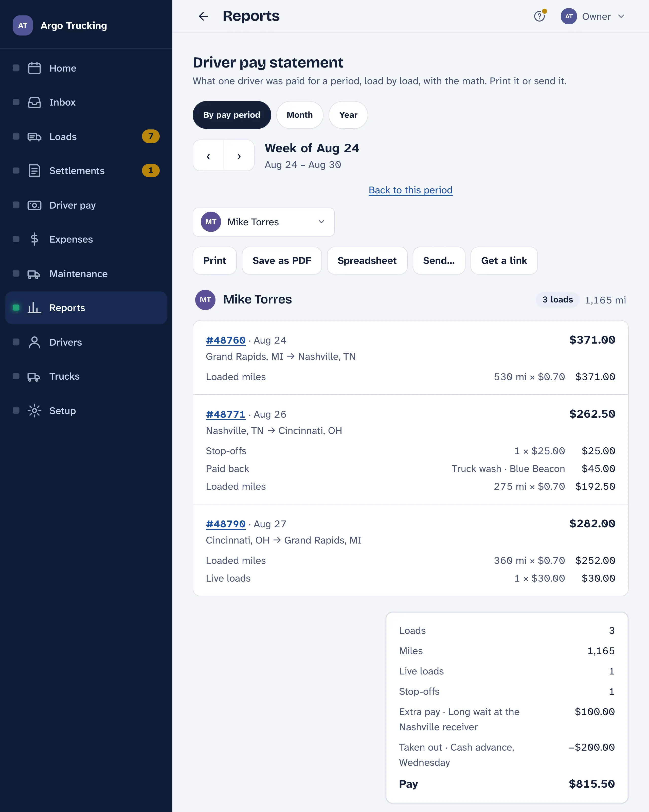 The Driver pay statement report for Mike Torres, last week: three loads with their lines and amounts, then the totals — loads, miles, live loads, stop-offs, extra pay, taken out, pay $815.50.