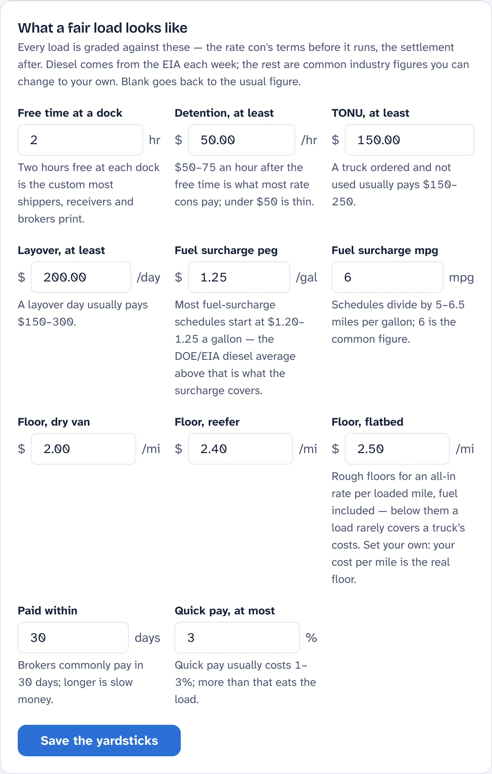 Setup › Load grades, What a fair load looks like: free time at a dock 2 hours, detention at least $50 an hour, TONU at least $150, layover at least $200 a day, the fuel-surcharge schedule, the rate floors for van, reefer and flatbed, pay within 30 days and quick pay at most 3%, each with a line saying where the figure comes from.